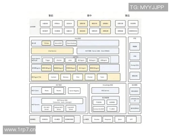 以社交为核心打造个人品牌提升人际关系的全方位策略与实践